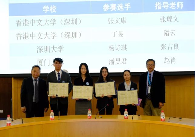 SFL StudentsWon the First Prize in the Cross-Strait Interpreting Contest(South China Division)